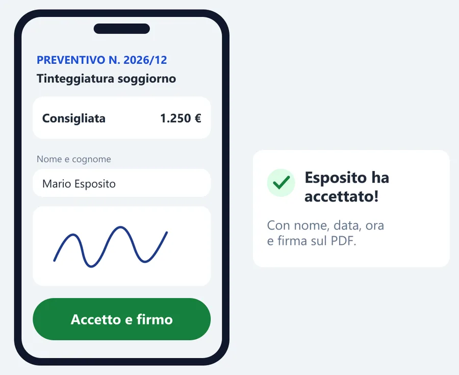 Il cliente firma il preventivo sul telefono e arriva l'avviso di accettazione