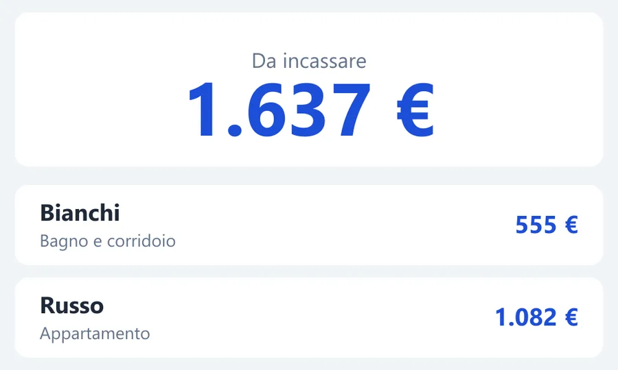 Quanto resta da incassare, cliente per cliente