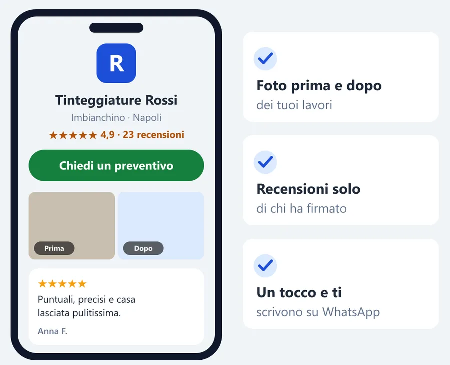 La vetrina dell'artigiano con foto dei lavori e recensioni